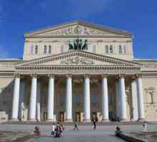 Teatre din Moscova: istorie, adrese, evaluări, fotografii, repertoriu