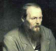 Wise declarații ale lui Dostoevsky F.M.