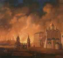 Muzee de protecție împotriva incendiilor în orașele din Rusia. Istoria protecției împotriva…
