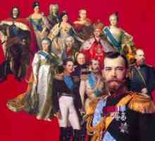 Începutul dinastiei Romanov. Istoria dinastiei Romanov