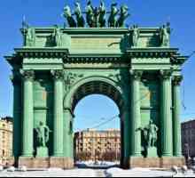 Narva triumfale Porți (St. Petersburg): istorie, descriere