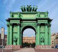 Narva Gates din Sankt Petersburg: adresa, istoria creației, fotografie