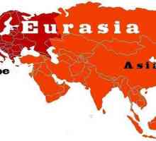Populația din Eurasia: numărul și distribuția