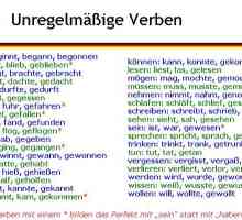Verbe greșite ale limbii germane și trăsăturile studiului lor
