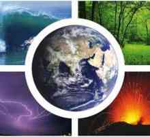 Caracteristici generale ale litosferei, hidrosferei, atmosferei, biosferei