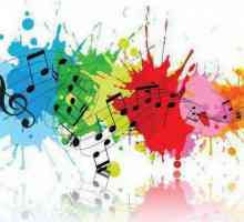 Revizuirea programelor populare pentru recunoașterea muzicii pe Android