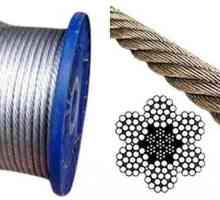 Cablu galvanizat: GOST, dimensiuni, scop. Cablu de oțel