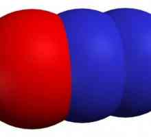 Oxidul de azot (I, II, III, IV, V): proprietăți, producție, aplicare