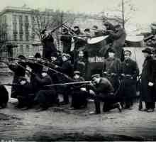 Octombrie revolta armată din Petrograd: cauze, cursuri de evenimente, rezultate