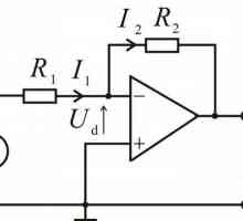 Amplificator operațional: circuite de comutare, principiu de funcționare. Amplificator de circuit…