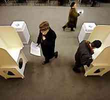Principalele tipuri de sisteme electorale