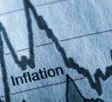 Principalele tipuri de inflație, consecințe și cauze