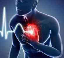 Insuficiența cardiacă acută: simptome înainte de moarte și prim ajutor
