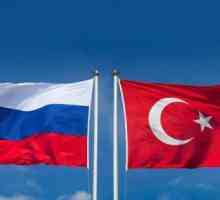 Relațiile Rusia-Turcia: o previziune pentru viitor