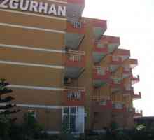 Ozgurhan Hotel 3 * (Turcia / Side) - fotografie, prețuri, rezervare