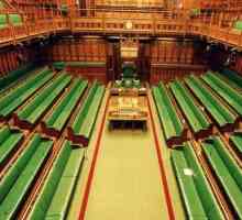 Camera Comunelor din Marea Britanie: ordinea formării, compoziției