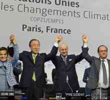 Парижское соглашение: описание, особенности и последствия