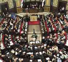 Democrația parlamentară este ce?