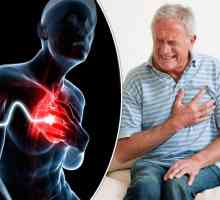 Primele semne ale unui atac de cord: simptome, primul ajutor