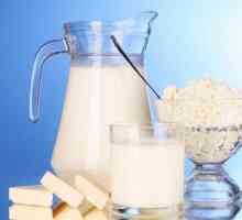 Пищевая ценность молока и молочных продуктов