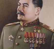 Titluri și premii onorifice ale lui Stalin Joseph Vissarionovich