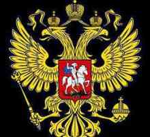 Conceptul de cetățenie, principiile cetățeniei ruse. Legea constituțională a Federației Ruse