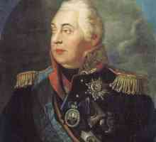 Portretul lui Kutuzov, principala stirikha
