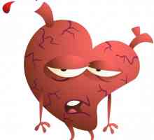 Pre-infarct: simptome și măsuri