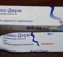 The drug`Aziks-Derm `: recenzii și instrucțiuni de utilizare