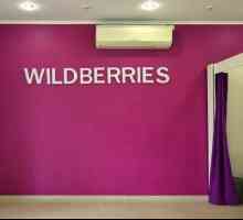 Procentul de răscumpărare Wildberries - ce este?