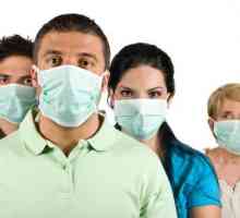 Птичий грипп: симптомы у людей. Лечение, профилактика, первые признаки
