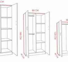 Dimensiunile dulapurilor cu ușă glisantă (desene)