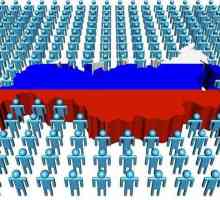 Populația Rusiei. Structura teritorială a populației rusești de către subiecții federației