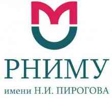 RNIMU-l. NI Pirogova: istorie. Universitatea de Stat din Rusia (Moscova): adresă, facultăți,…