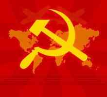 Роль и значение партий в СССР