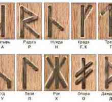 Runa Mir: ghiciți pe rune, adică într-o formă directă și inversată