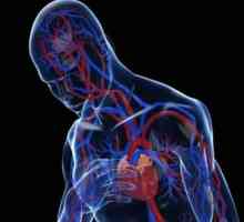Insuficiența cardiopulmonară: simptome și tratament