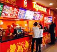 Fast food chain `Teremok`: activitate și feedback