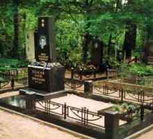 Cimitirul de Nord, Sankt Petersburg: plan, adresa, recenzii