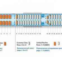 Schema salonului A321 al companiilor aeriene ale companiilor aeriene "Aeroflot",…