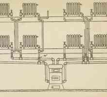 Scheme de sisteme de încălzire cu două conducte. Instalarea, conectarea, costul materialelor