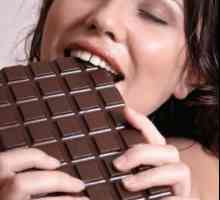 Shoko-dieta - pierde in greutate cu placere! Dietiții și utilizatorii despre dieta cu ciocolată