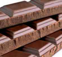 Ciocolata este ... Totul despre ciocolata: proprietati utile, compozitie si tipuri