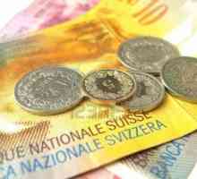 Franci elvețieni ca fiind una dintre cele mai fiabile valute