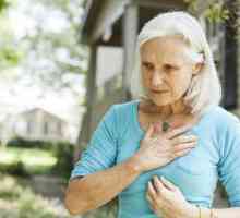 Simptomele atacului de cord la femei. Ce ar trebui să fac dacă am un atac de cord?