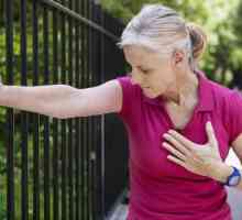 Simptomele anginei la femei, prim ajutor, tratament cu medicamente populare