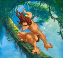 Sindromul Mowgli. Copii care au fost crescuți de animale. Copii Mowgli