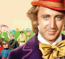 Călătorie dulce: Willy Wonka și "Fabrica de ciocolată". Actori și roluri.
