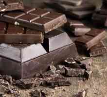 Compoziția, beneficiile și efectele nocive ale ciocolatei. O doză letală de dulce trăiește pentru…