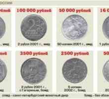 Monede moderne valoroase din Rusia, sau Cât de mult este o grămadă de lucruri mici